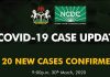 Nigeria confirms 20 new COVID-19 cases, total now 131