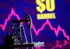 Oil prices fall on demand fears