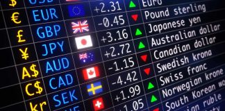 Naira Falls across FX Markets as Foreign Reserves Drop