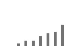 Q1 performance by Dangote, MTN, others, sign of remarkable economic turnaround, IMPI assures Nigerians